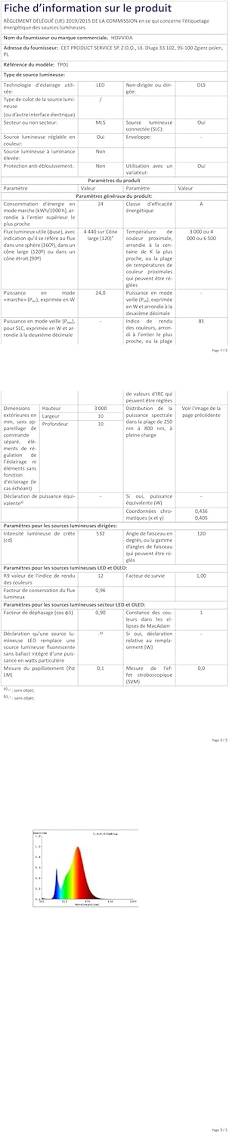 HOVVIDA Ruban LED 10M, 1X10M, 30 Led/Mètre, 24V RVB Bande LED, 300 LED, APP Et Télécommande, Synchronisation De La Musique, Mode Minuterie, Pour Chambre, Salle De Jeux, Fête, Festival