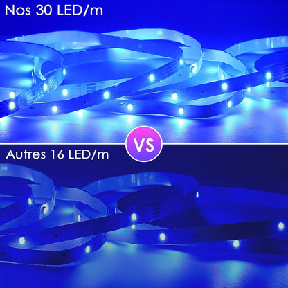 HOVVIDA Ruban LED 10M, 1X10M, 30 Led/Mètre, 24V RVB Bande LED, 300 LED, APP Et Télécommande, Synchronisation De La Musique, Mode Minuterie, Pour Chambre, Salle De Jeux, Fête, Festival